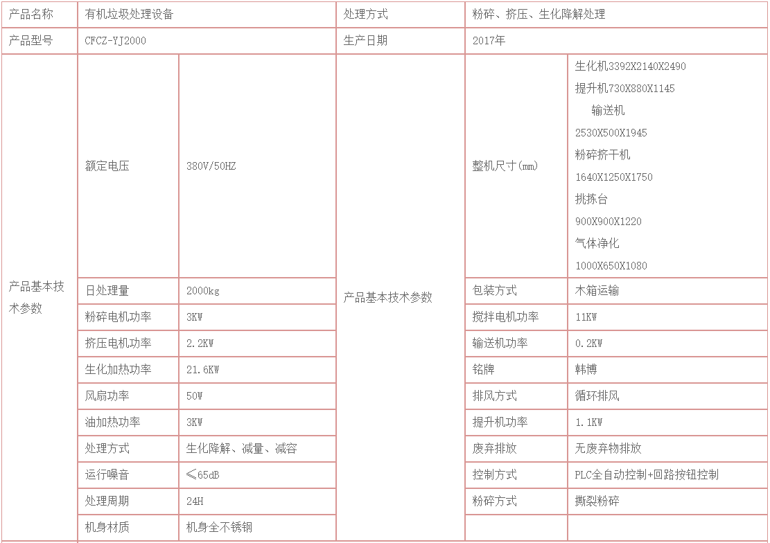 2000kg生活垃圾處理設備