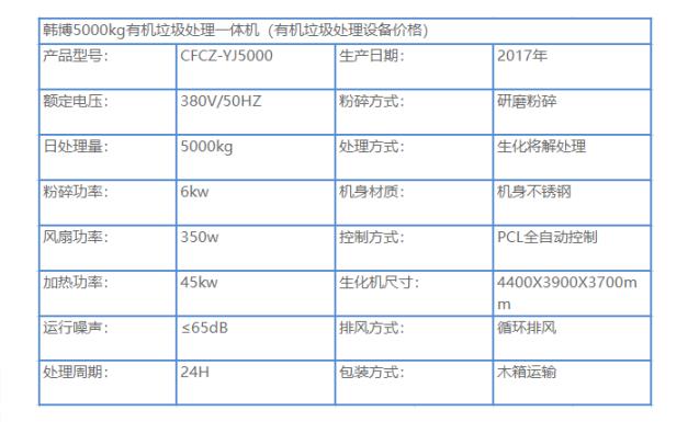 5T有機垃圾處理設備