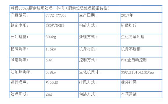 酒店廚余垃圾處理設備