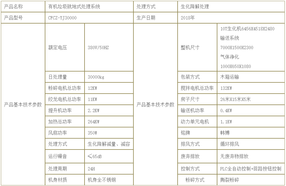 30000kg有機垃圾處理設(shè)備