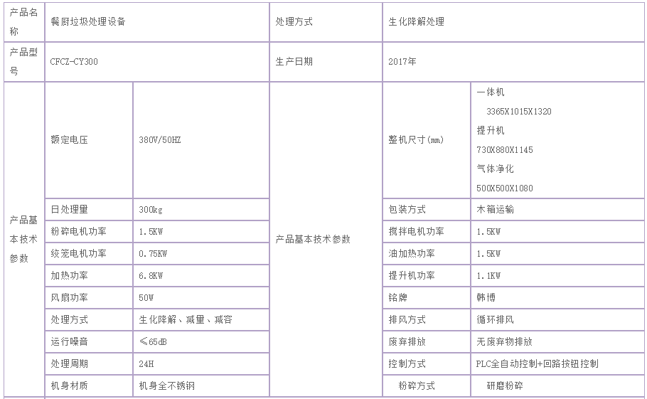 當地300kg餐廚垃圾處理設備