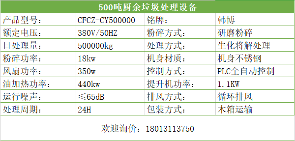 500噸廚余垃圾處理設備